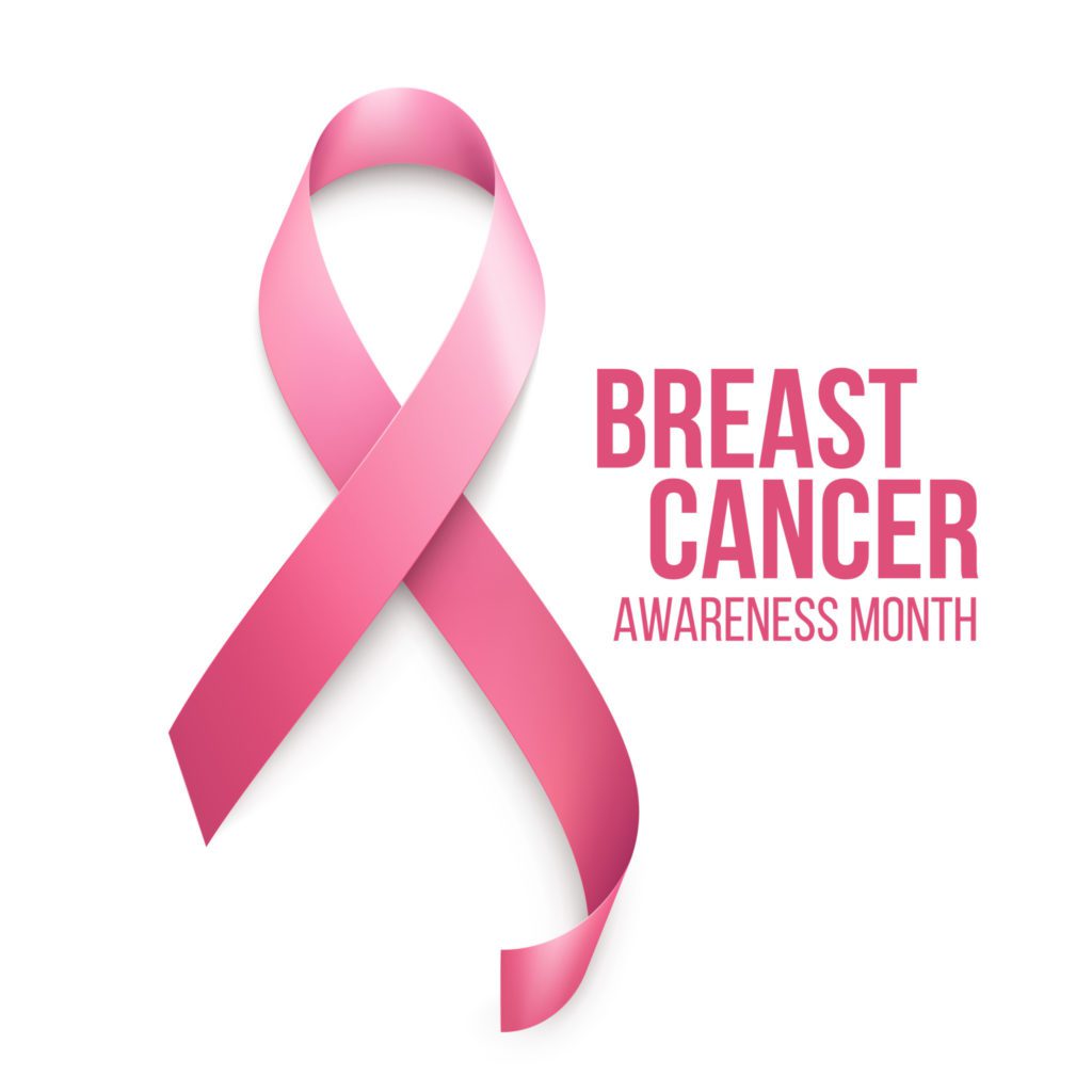 Image result for breast cancer awareness